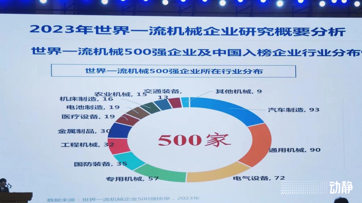 顺久机械
