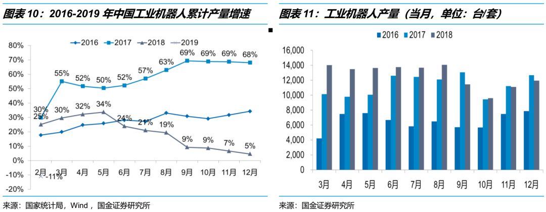 顺久机械